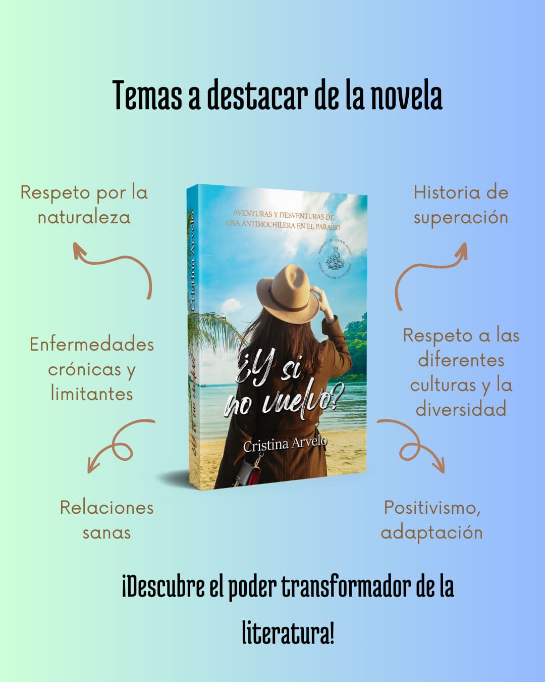 ¿Y si no vuelvo? Temas de educación